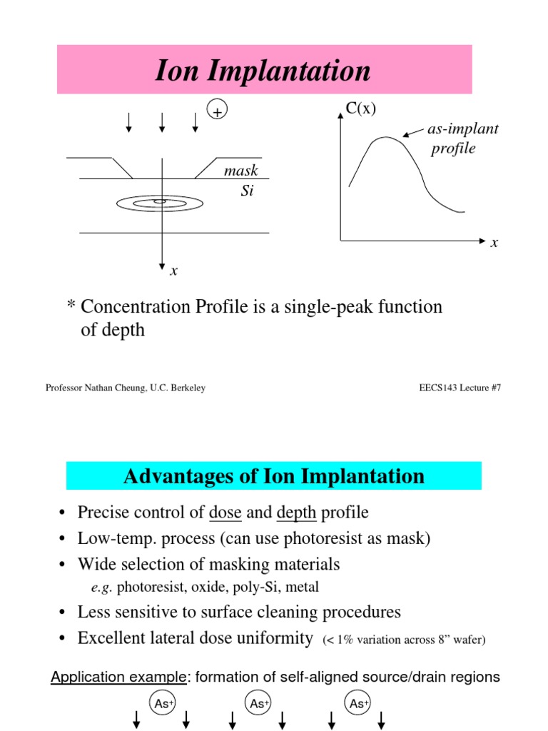 I 5 Ion Implantation | PDF