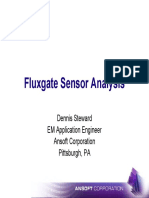 Ansoft (GOOD) Fluxgate Sensor Analysis 31121123