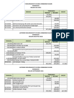 Laporan Keuangan Desa Jimbaran