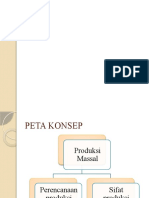 Produksi Massal