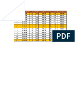 Final Excel de Caminos