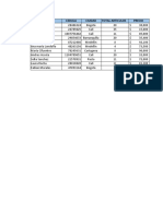 Analisis de Datos-Eje 1