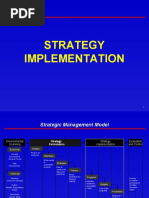 Chapter 6 - Strategic Implementation