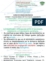 1.2 Similitudes y Diferencias Entre El Movimiento Ondulatorio y El Movimiento Oscilatorio.