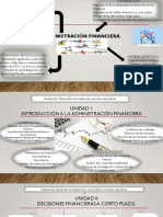 Administración Financiera Silabo