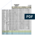 DATABASE GURU SDN 6 Baru