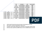 Sales Id Names Gender Title Efficiency Dept Basic Salary