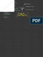 Pressão intra alveolar e intra pleural