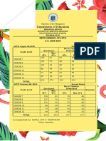 Department of Education: Deworming Status S.Y. 2018-2019