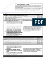 Nbpts Self-Assessment