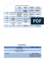 Kinesiology Tables