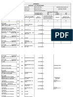 Appendix-I Register of Appointment