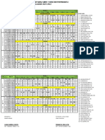 Rev Jadwal PTM KLS X SMT GENAP 2021-2022