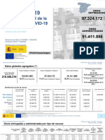 Informe GIV Comunicacion 20220211