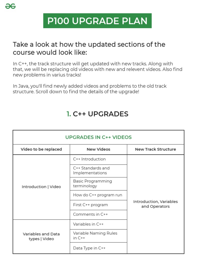 P100 UPGRADE PLAN: A Comprehensive Overview of Updates to the C++ ...