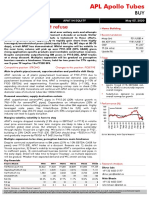 APL Apollo Initial (Ambit)