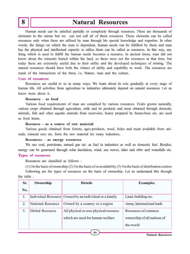 GSEB Board Class 10 Social Science Chapter 8 English | PDF