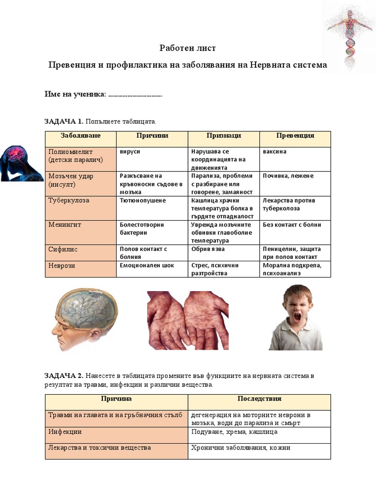 Raboten List - Preventsiya I Profilaktika Na Zabolyavaniya Na NS | PDF