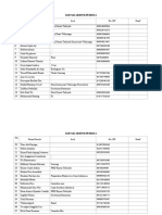 Daftar Absensi Peserta