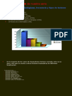 Torax Resultados