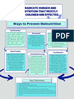 Ways To Prevent Malnutrition: To Eradicate Hunger and Malnutrition That Mostly Young Children Are Effected