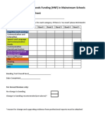 Top-Up Funding - High Needs Funding (HNF) in Mainstream Schools Banding Tool Summary Sheet