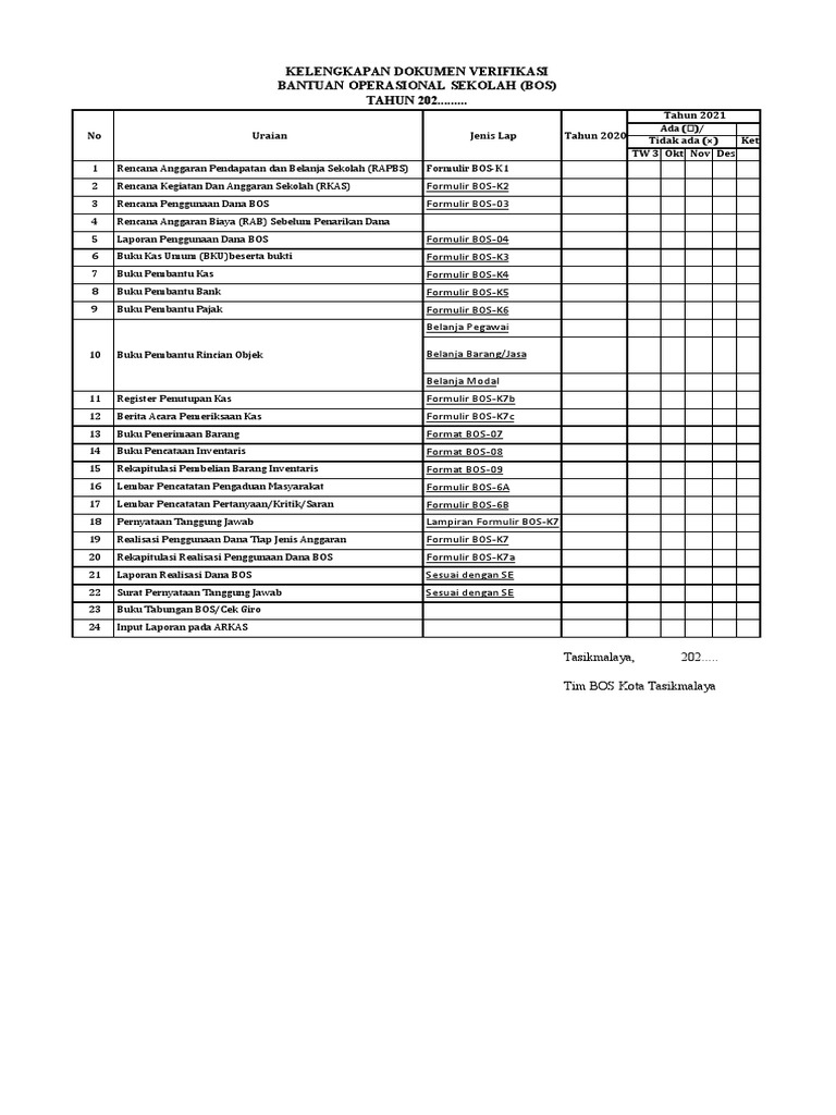 Daftar Dokumen Wajib Verifikasi KKS 2025, Hindari Gagalnya Bantuan Sosial!