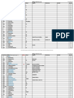 #Pflege Wortliste Geringere Zeilenhöhe 47 Seiten