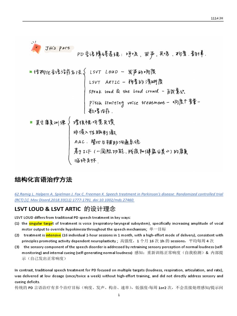 Lsvt Loud & Lsvt Artic 的设计理念 | PDF | Speech | Perception