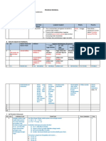 Program Remedial Dan Pengayaan