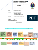 Linea de Tiempo-Microbiologia