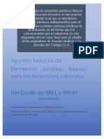 Apuntes Teóricos de Elementos Jurídicos Básicos para Las Relaciones Laborales