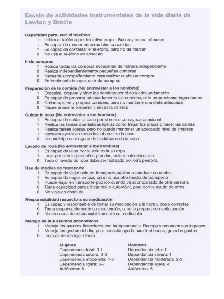 Escala de AIVD de Lawton y Brodie | PDF