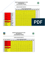 Jadwal Posyandu TND Fix