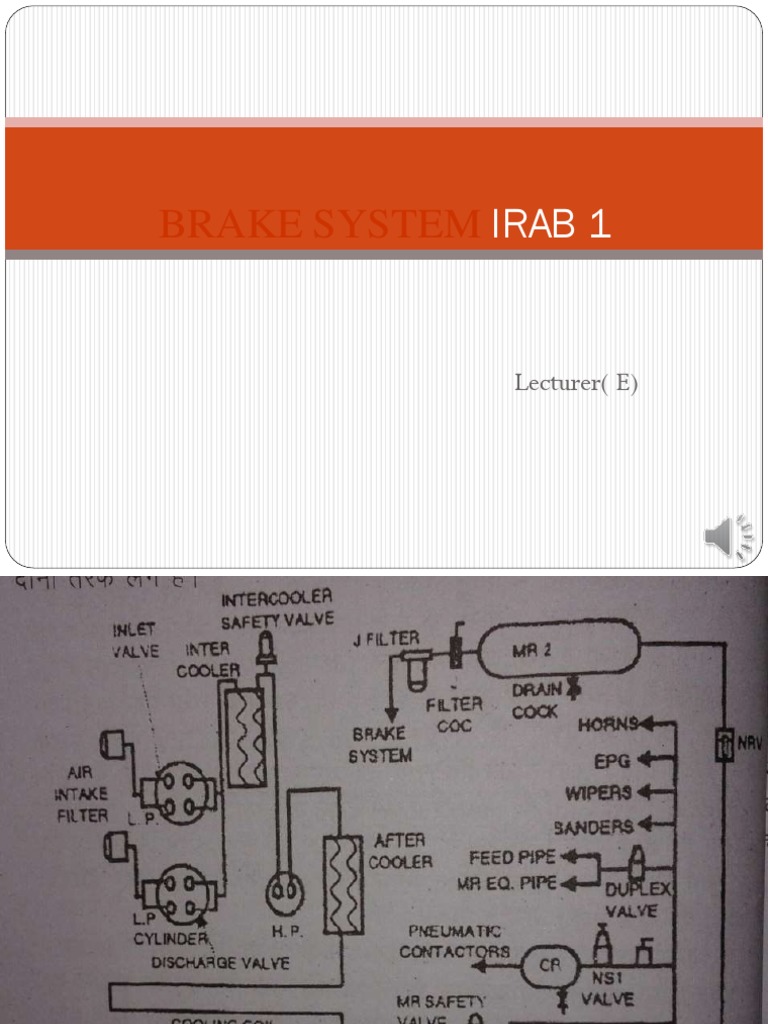 Brake System: Irab 1 | PDF | Valve | Hydraulics