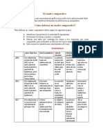 Cuadro Comparativo