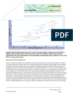 Work Cancer Data Point