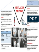 V de Gowing Destilacion Del Vino