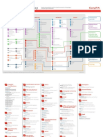 IT Certification Roadmap: Certifications Validate Expertise in Your Chosen Career