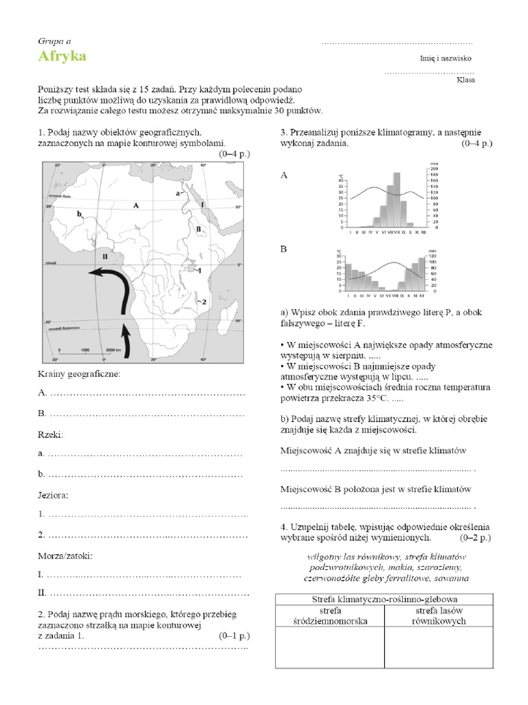 Test Afryka Klasa - TOAZ - Info | PDF