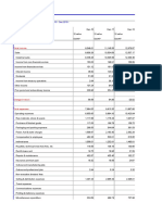 Accltd.: Income & Expenditure Summary: Dec 2010 - Dec 2019: Non-Annualised: Rs. Crore