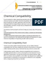 Rubber Chemical Resistance - Martin's Rubber