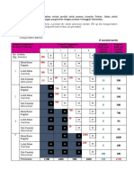 Jawapan 1B GROUP A