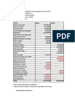 Cierre y Balanza Post Cierre