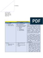 SUBJECT: Principles of System Thinking Group 6 Members