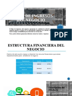 FLUJO DE INGRESOS Y ESTRUCTURA FINANCIERA DEL NEGOCIO (1) (1)