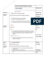 Esl Syllabus: Vacation Task For Grade 10 (2020)