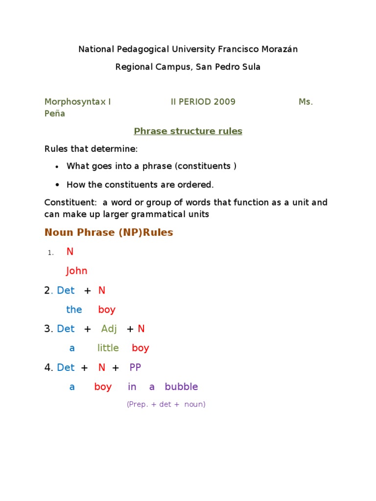 noun-phrase-worksheet