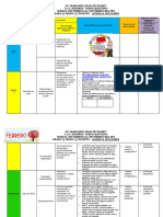 Semana 21 Planeacion