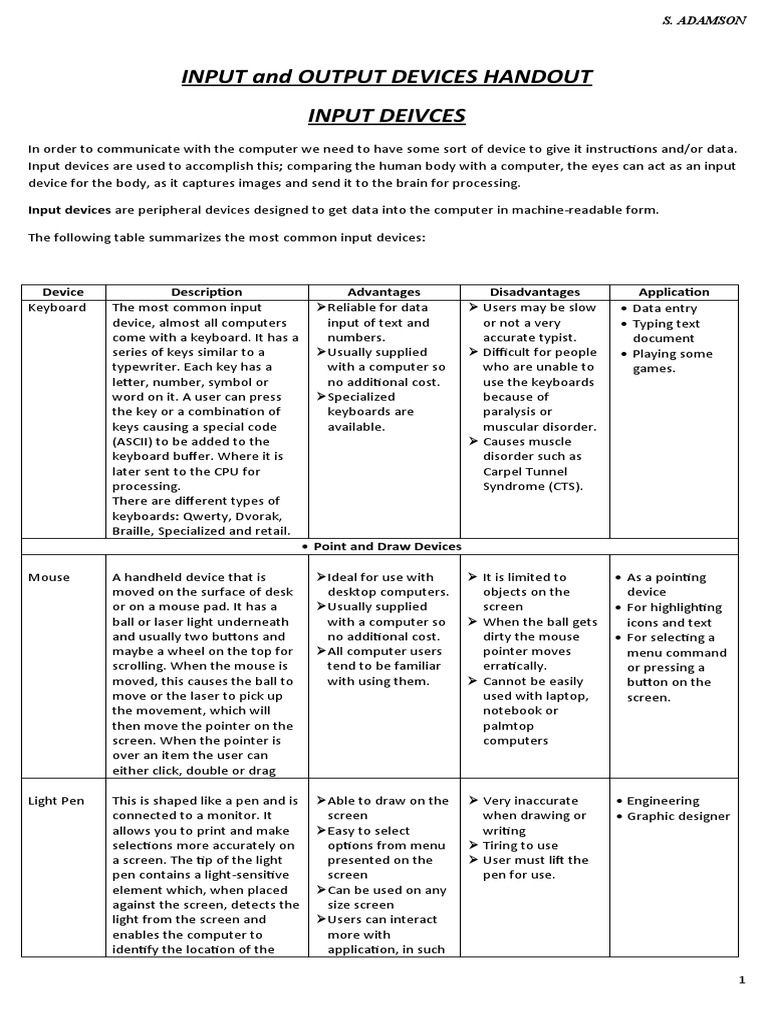 Input and Output Devices Overview | PDF | Image Scanner | Barcode